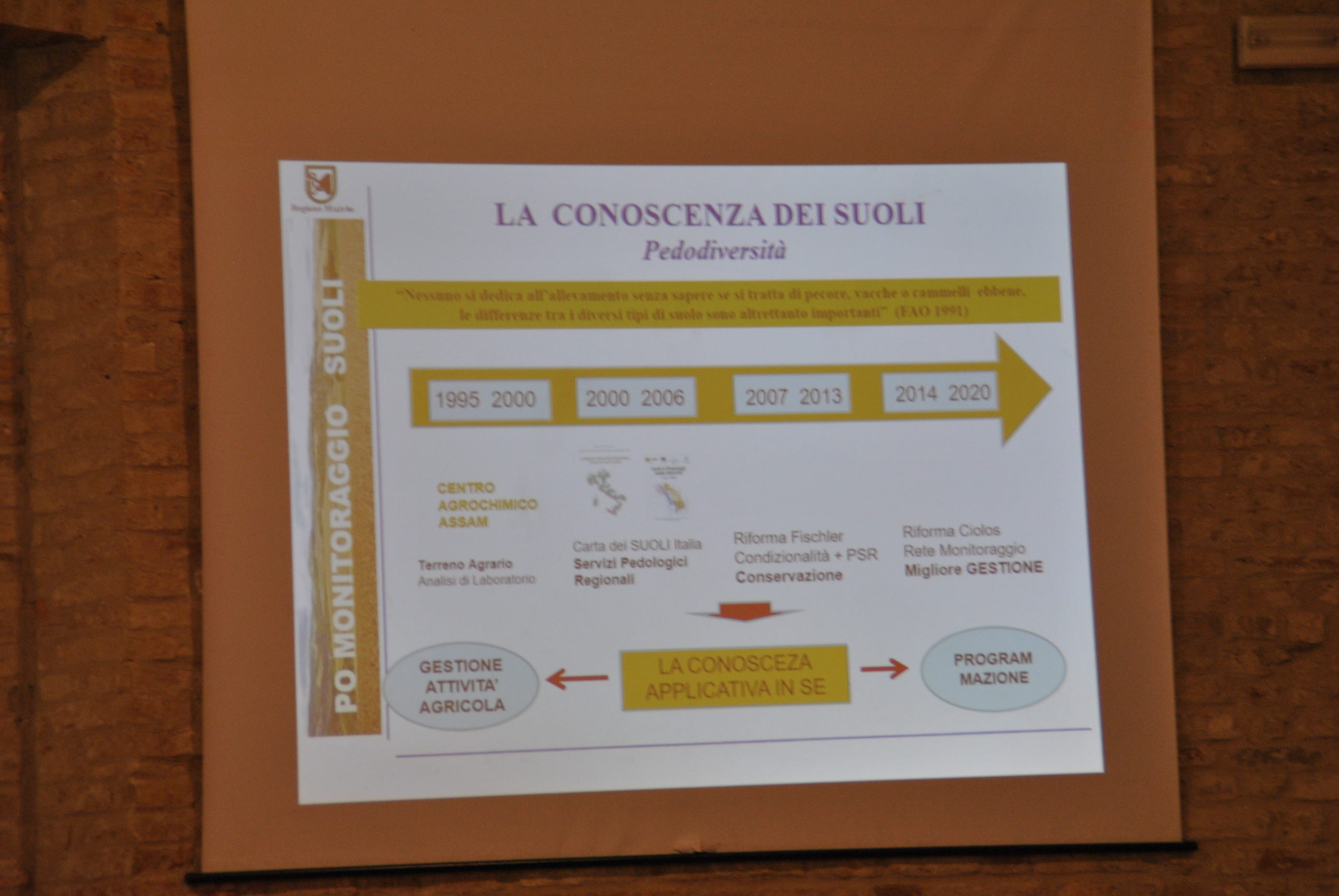 CONVEGNO 22 OTTOBRE 2021